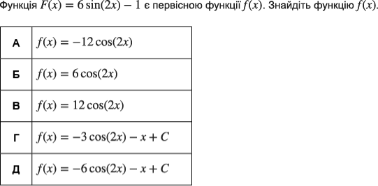 https://zno.osvita.ua/doc/images/znotest/61/6145/matematika_2011_24.png